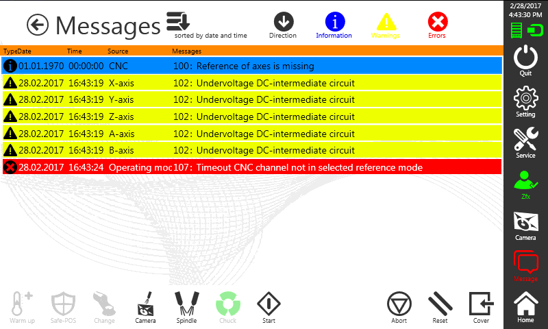 Undervoltage